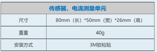 参数模块尺寸2.png