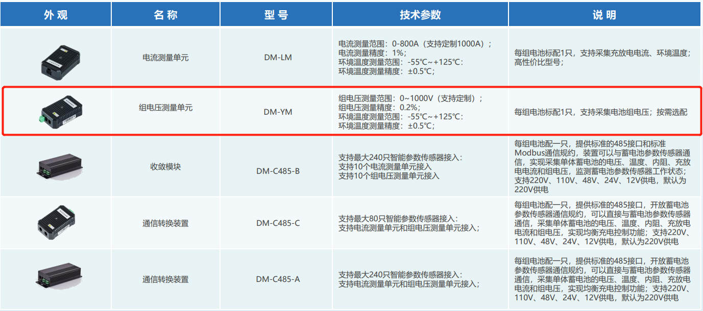 组电压模块参数11.png